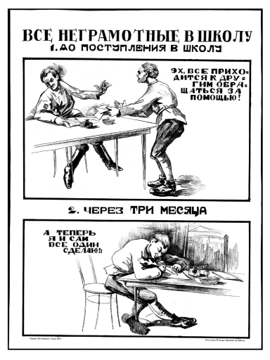 All the Illiteral people should go to school 1921