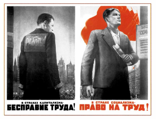 Lack of labor rights vs Right to work 1948