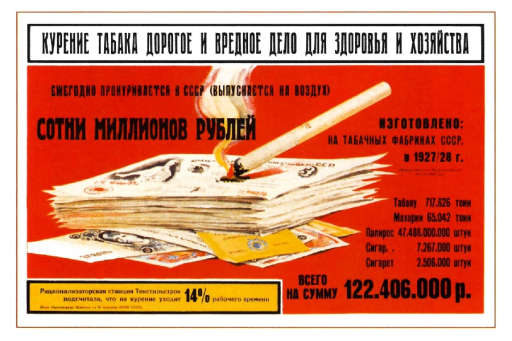Smoking tobacco is expensive for (your) health and household. 1930
