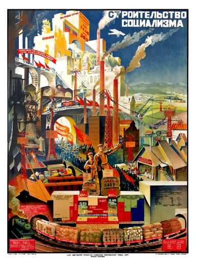 Building Socialism 1927