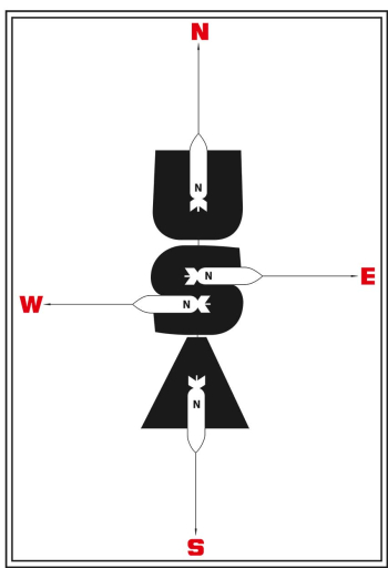 Cold war - USA with bombs inside targeting cardinal directions