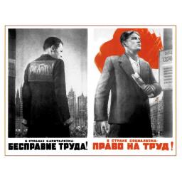 Lack of labor rights vs Right to work 1948