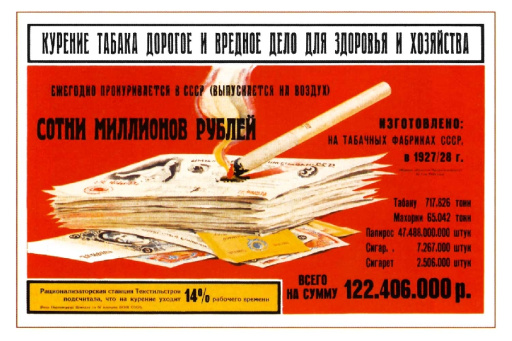 Smoking tobacco is expensive for (your) health and household. 1930