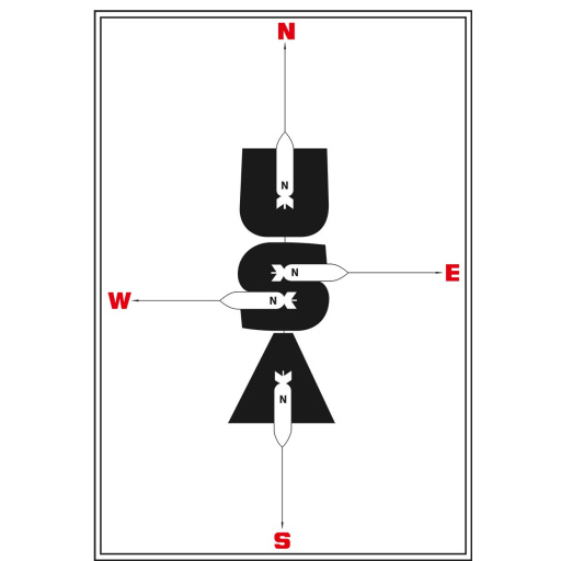 Cold war - USA with bombs inside targeting cardinal directions